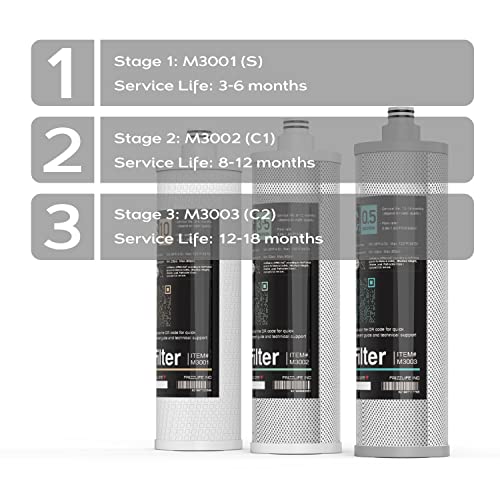 Frizzlife M3005 Lot de 4 cartouches filtrantes de rechange pour système de filtration d'eau sous évier SK99 et SP99