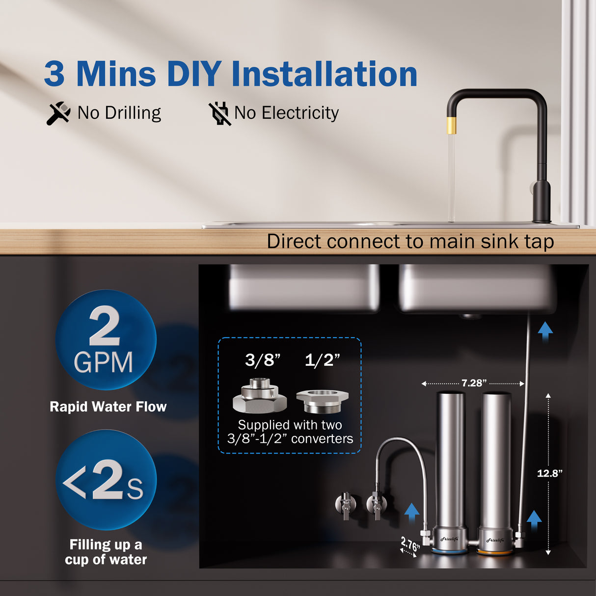 Frizzlife UDS99 Under Sink Water Filter System, 8-Stage Direct Connect Water Filtration, 0.5 Micron Reduce 99.99% Lead, Chlorine, Heavy Metals, Bad Taste, NSF Certified Elements, Stainless Steel