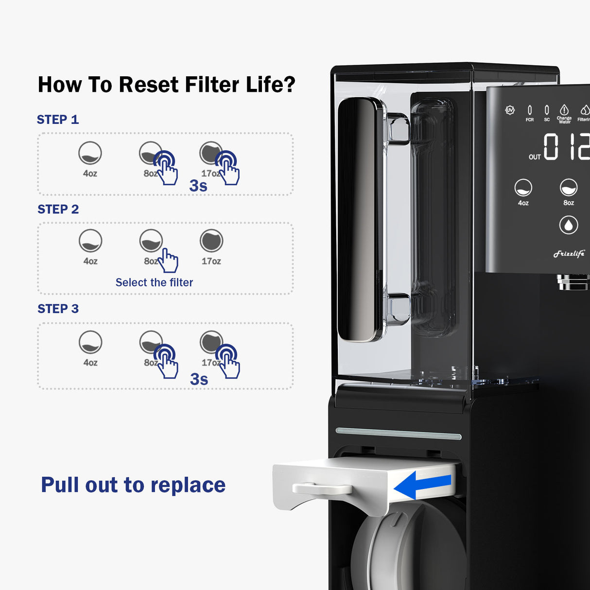 Frizzlife SC90 cartouche de post-filtre de remplacement pour système de filtre à eau par osmose inverse de comptoir WB99-alcaline