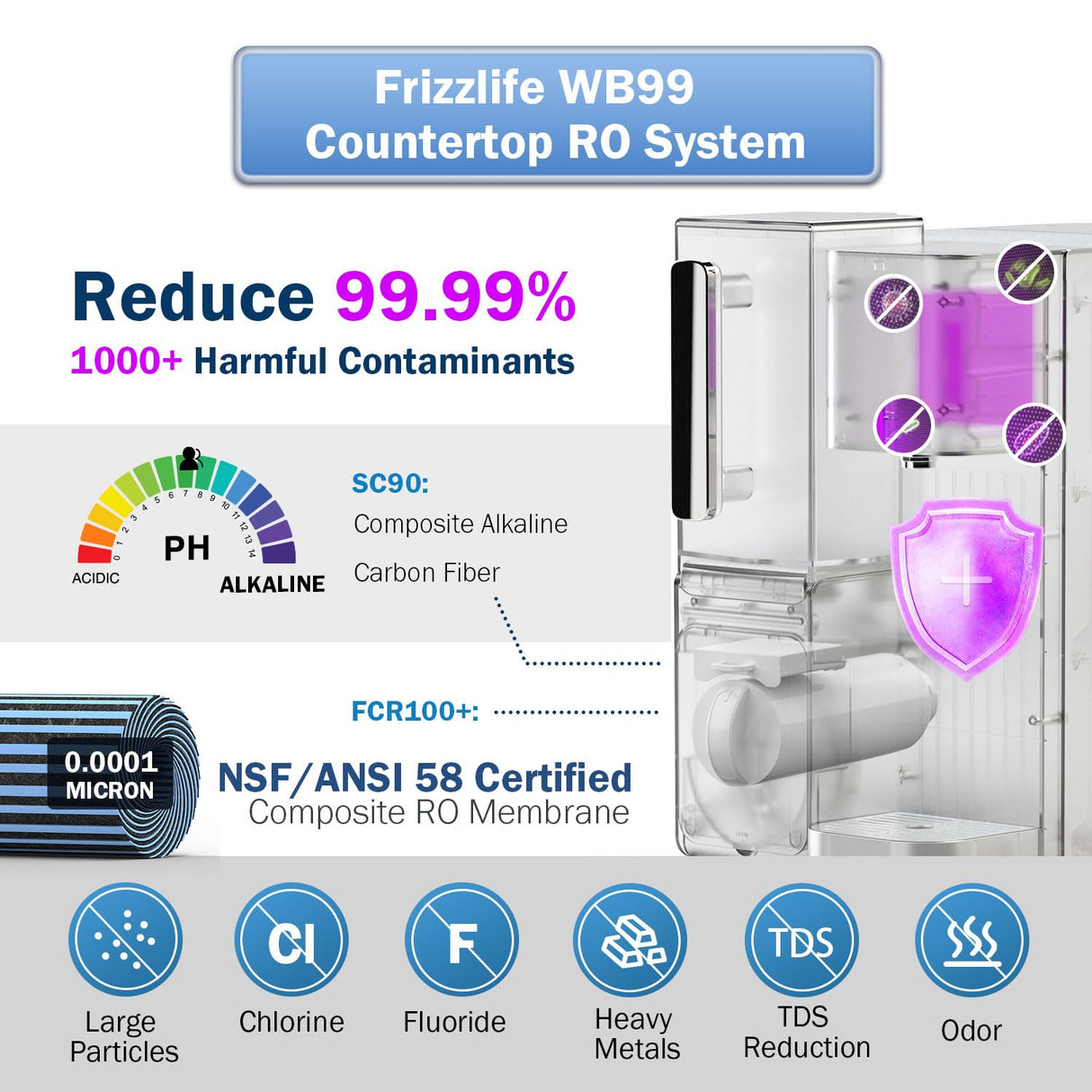 Frizzlife WB99 Countertop Reverse Osmosis System, Alkaline RO Water Filter with Portable Water Pitcher, NSF/ANSI 58 Certified Elements, TDS & Filter Life Monitoring, No Installation USA Tech Support