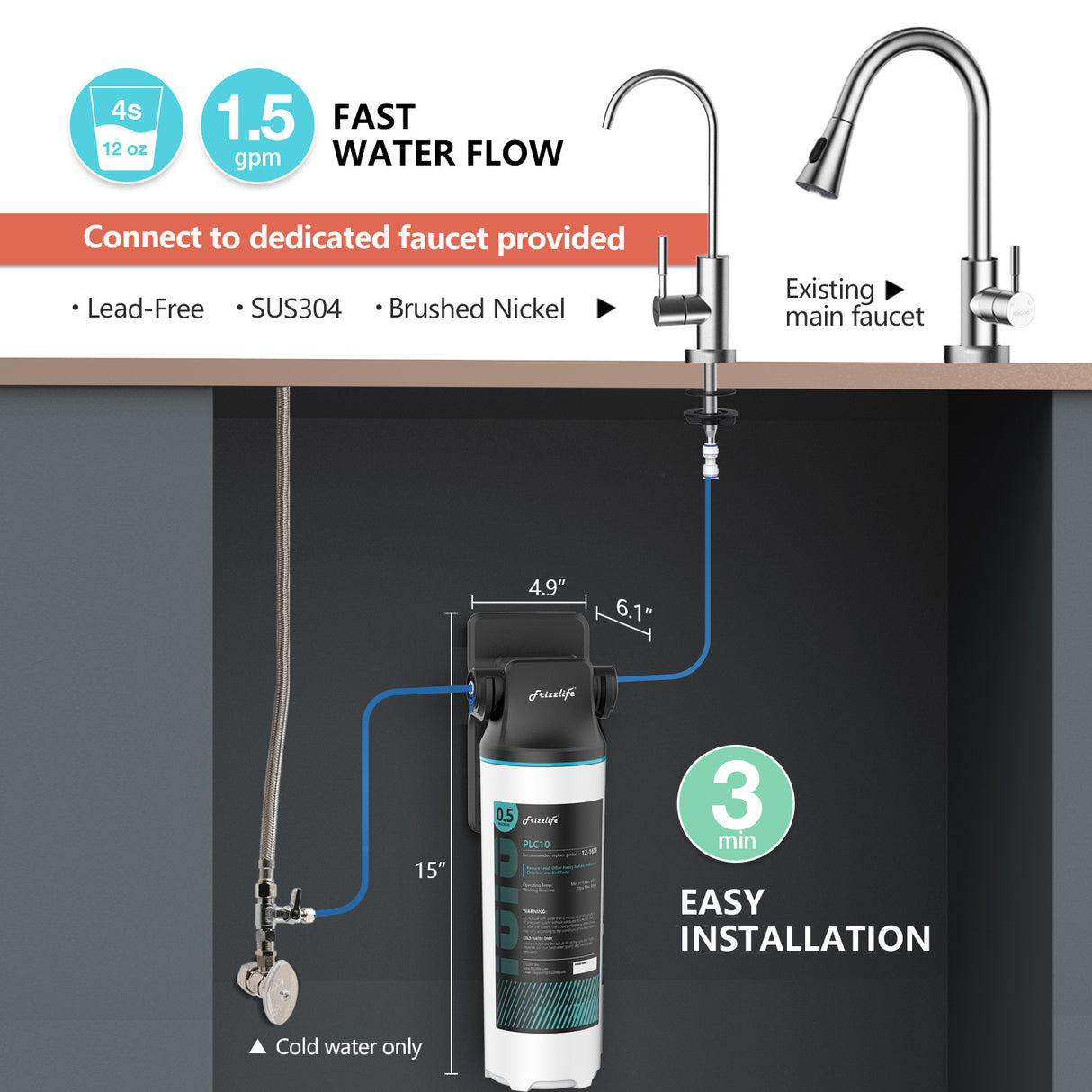 Frizzlife SW10F Direktanschluss-Wasserfiltersystem unter der Spüle, reduziert 99,99 % Blei, Chlor, schlechten Geschmack und Geruch