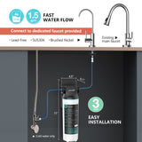 Frizzlife SW10F/SW15F/SW20F Direct Connect Under Sink Water Filter System, Reduces 99.99% Lead, Chlorine, Bad Taste & Odor