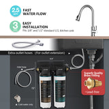 Frizzlife DW10/DW15 Under Sink Water Filter System, NSF/ANSI 53&42 Certified Elements, Direct Connect 2-Stage Water Filter