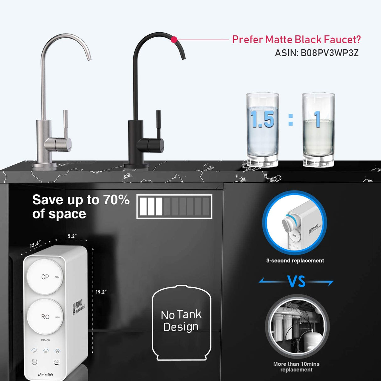 Frizzlife 400 GPD Tankless Reverse Osmosis Water System, PD400