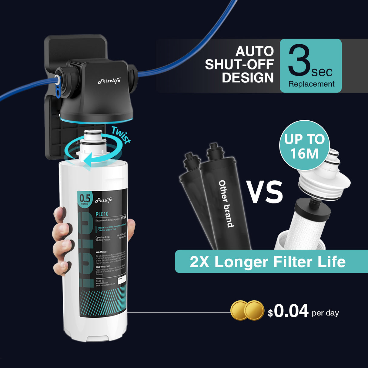 Frizzlife SW10F/SW15F/SW20F Direct Connect Under Sink Water Filter System, Reduces 99.99% Lead, Chlorine, Bad Taste & Odor