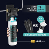 Frizzlife SW10 Système de filtre à eau à connexion directe sous l'évier, réduit 99,99 % du plomb, du chlore, du mauvais goût et des odeurs