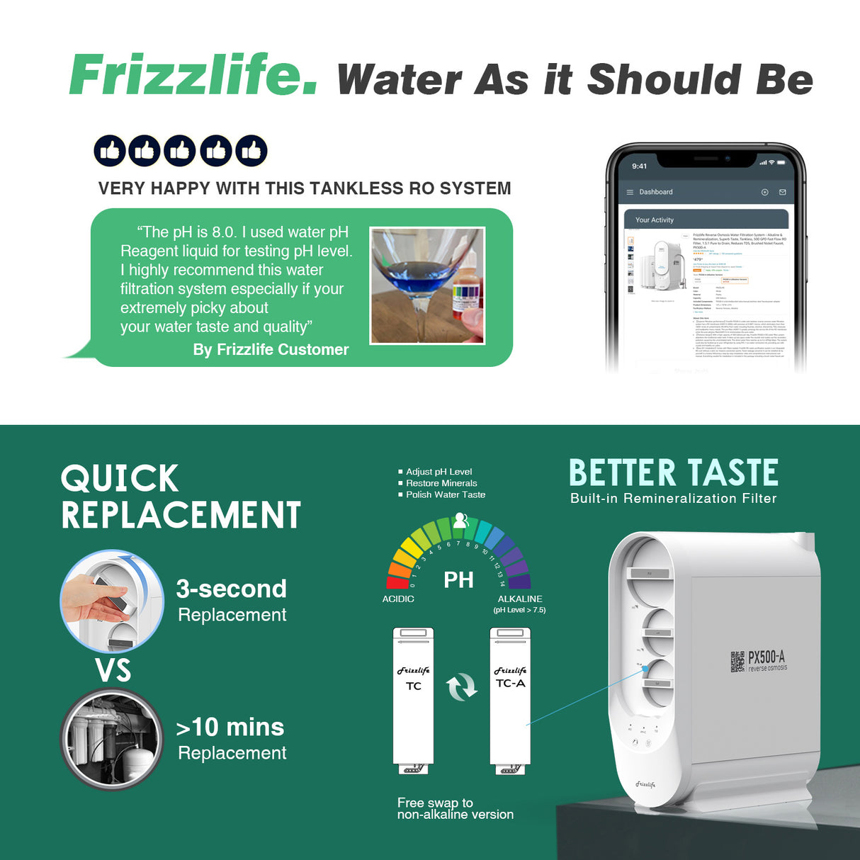 Frizzlife 500 GPD Tankloses Umkehrosmose-Wassersystem mit Alkali und Remineralisierung, PX500-A