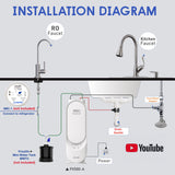 Sistema de agua de ósmosis inversa sin tanque Frizzlife 500 GPD con alcalinidad y remineralización, PX500-A 