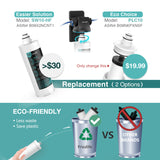 Frizzlife SW10F/SW15F/SW20F Direct Connect Under Sink Water Filter System, Reduces 99.99% Lead, Chlorine, Bad Taste & Odor