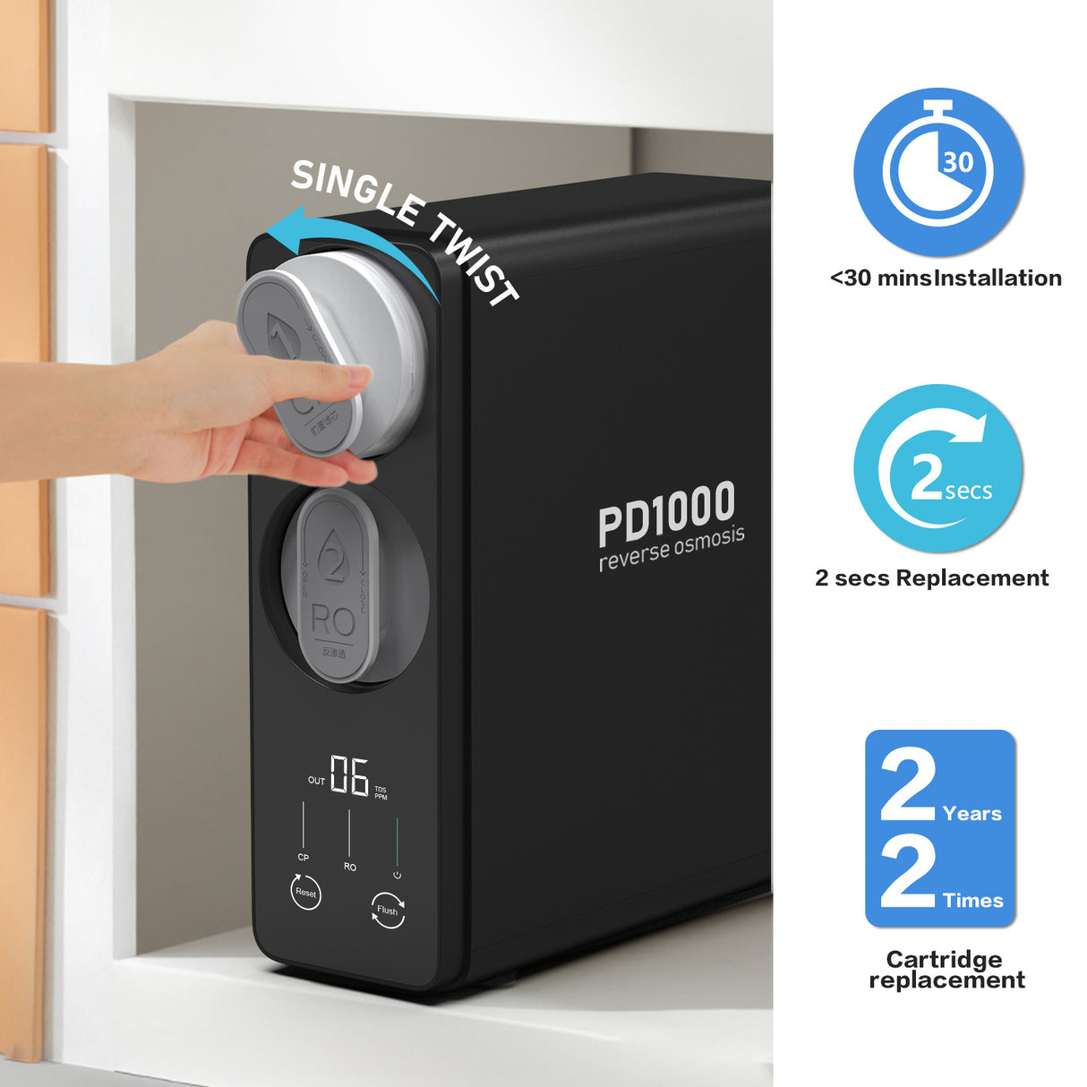 Frizzlife 1000 GPD Système d'eau par osmose inverse sans réservoir, PD1000-TAM4 