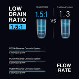 Frizzlife 400 GPD Tankless Reverse Osmosis Water System, PD400